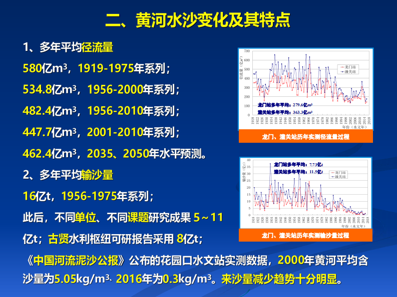 黄河流域生态环境保护和高质量发展需关注的几个水利及经济问题探讨 PDF(34页) 第5页