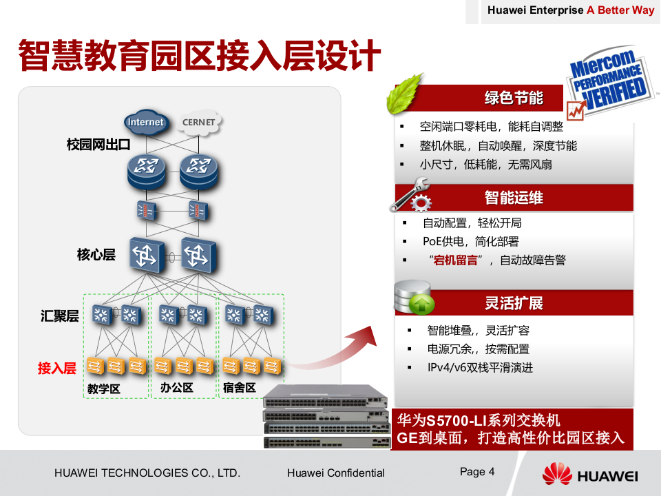 华为&middot;智慧校园云平台接入网方案 PPT(25页) 第4页