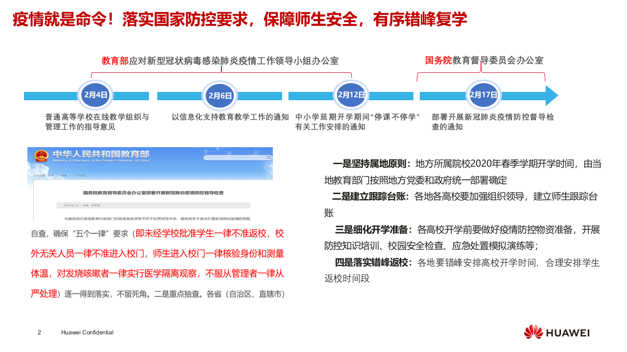 华为&middot;智慧校园疫情防控解决方案 PPT(19页) 第2页