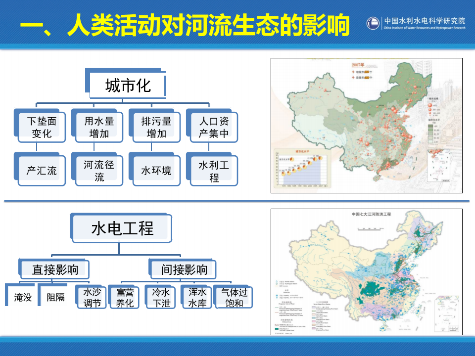 中国水利水电科学研究院&middot;河流生态修复中的若干问题研究 PPT(39页) 第3页