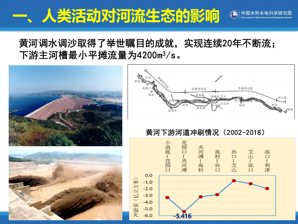 中国水利水电科学研究院&middot;河流生态修复中的若干问题研究 PPT(39页) 第4页