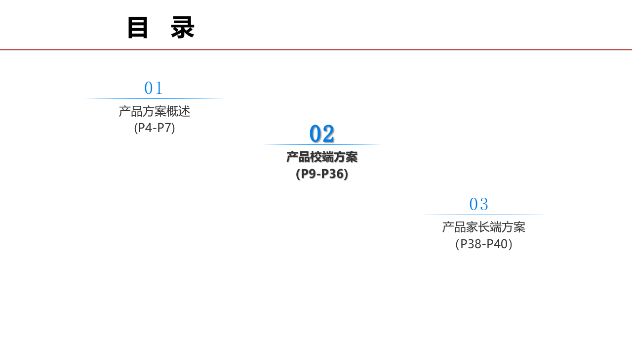 平安校园建设方案 PPT(43页) 第8页