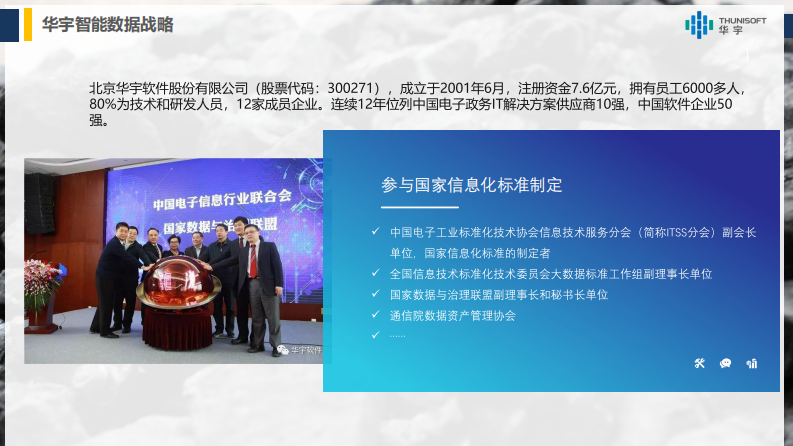 华宇软件&middot;能源企业大数据治理与应用 PDF(24页) 第2页