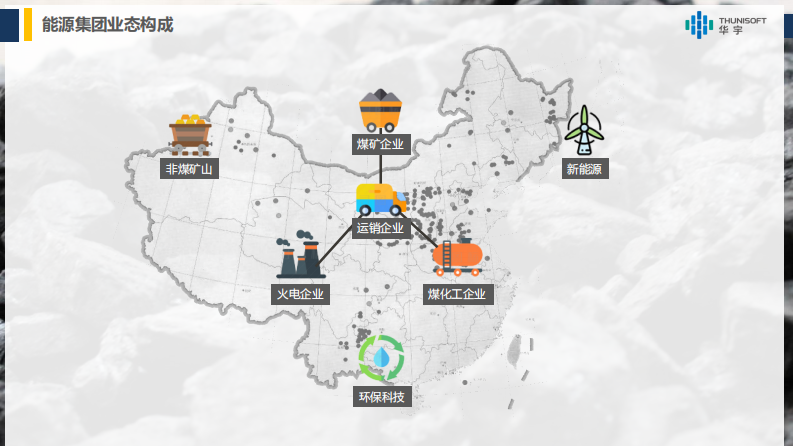 华宇软件&middot;能源企业大数据治理与应用 PDF(24页) 第5页