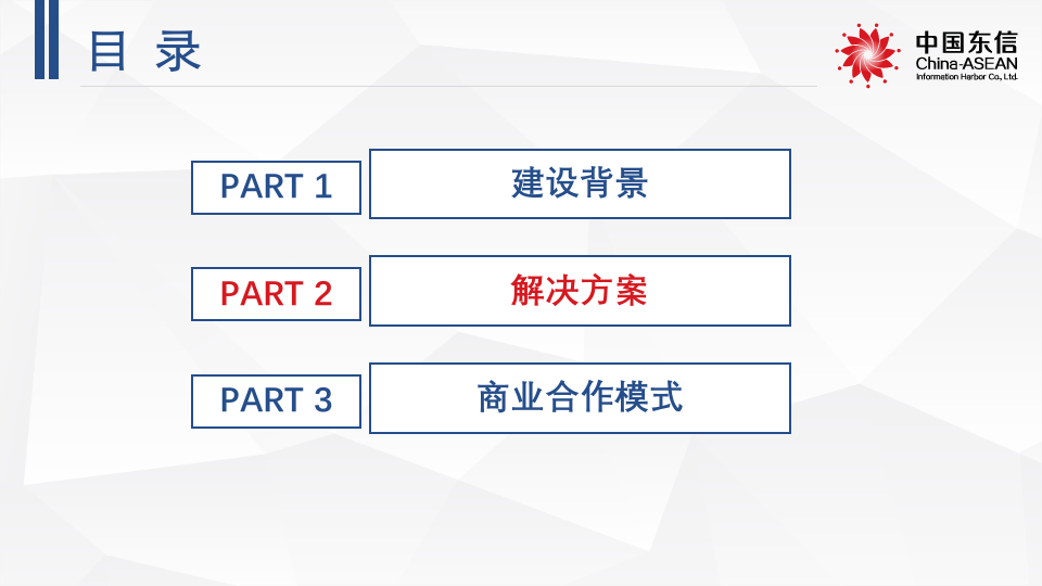 中国东信&middot;南宁智慧校园解决方案 PPT(57页) 第7页