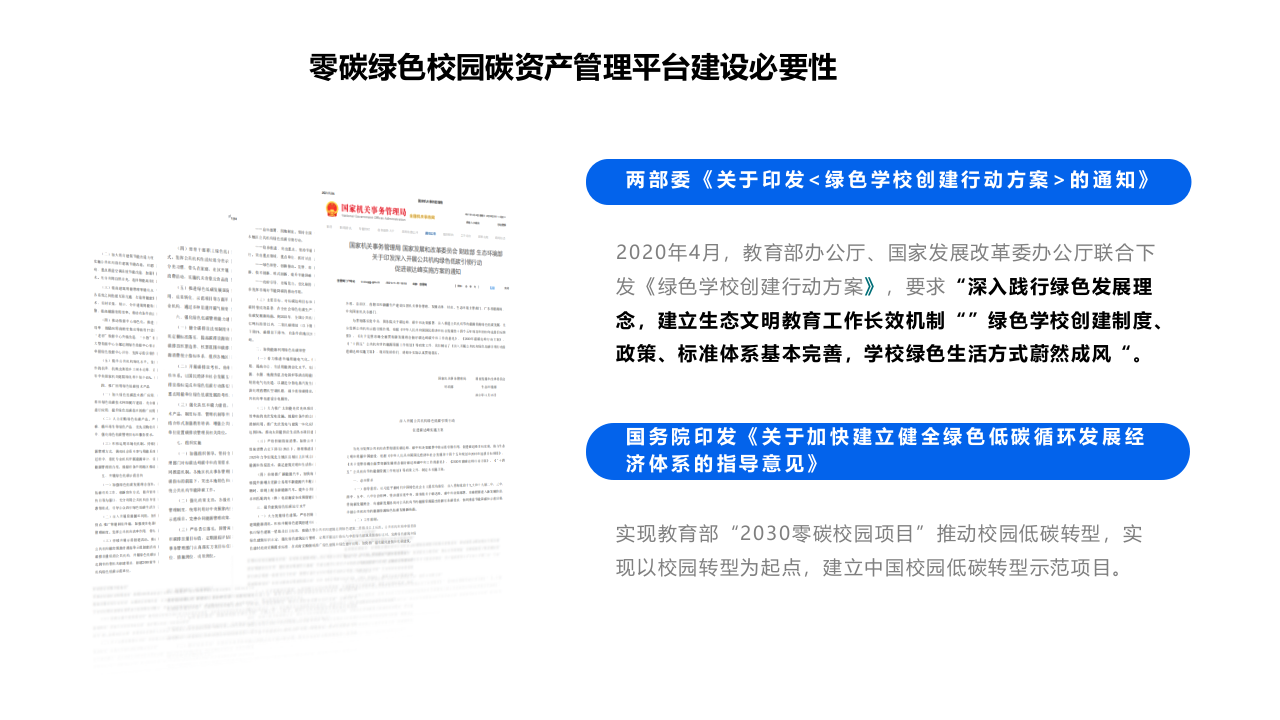 零碳绿色校园碳中和能耗管理平台建设解决方案 PPT(37页) 第4页
