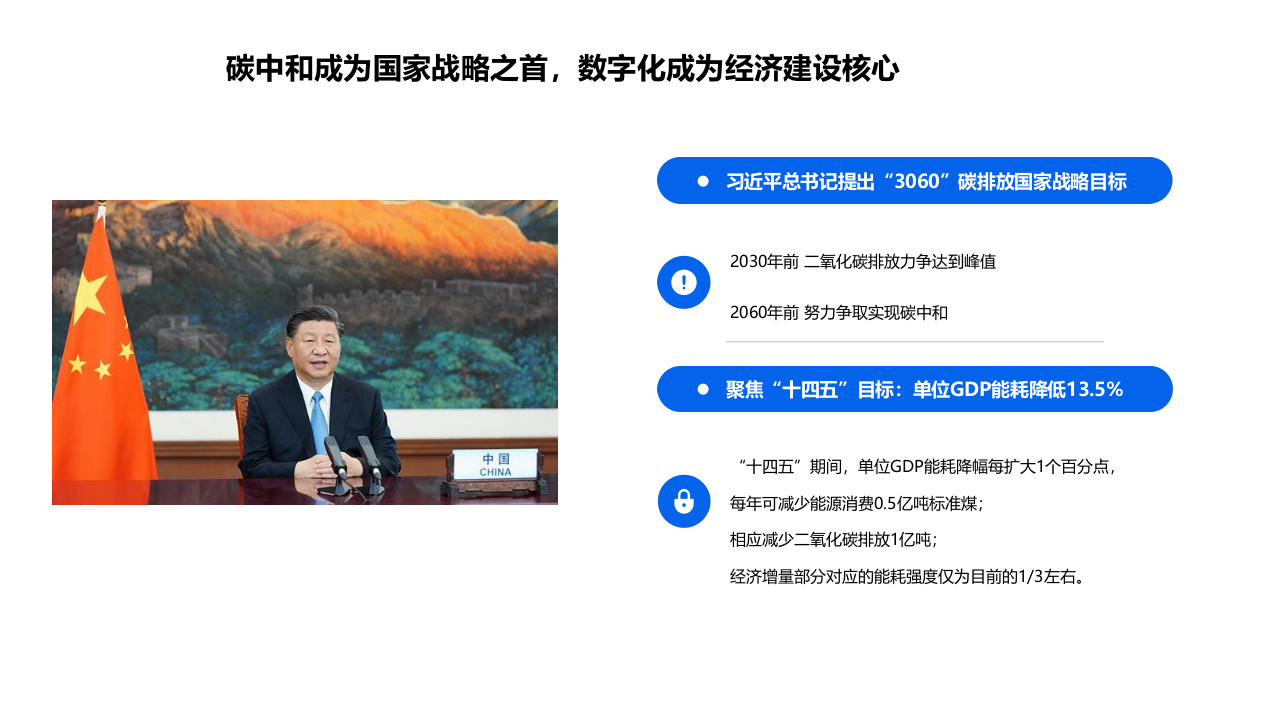 零碳绿色校园碳中和能耗管理平台建设解决方案 PPT(37页) 第3页