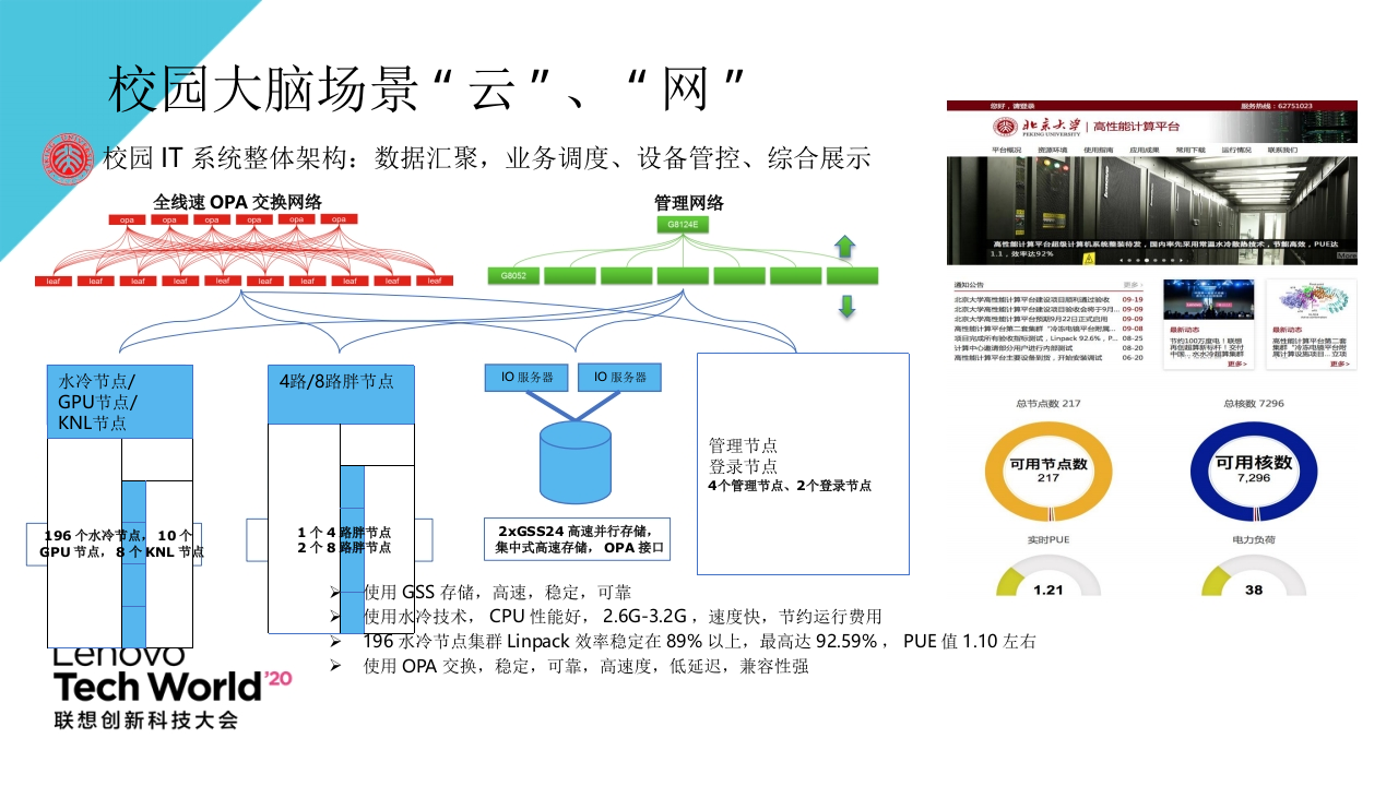 联想&middot;面向未来的校园大脑场景方案 PPT(13页) 第6页
