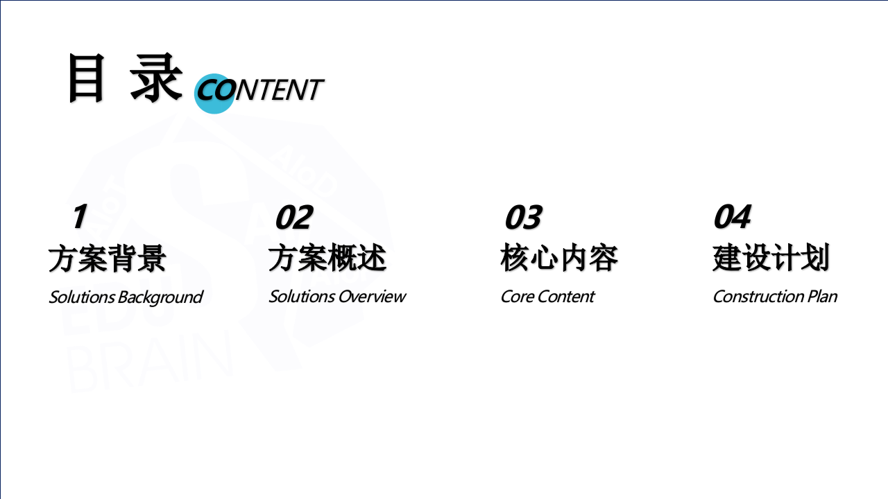 智慧校园&ldquo;教育大脑&rdquo;解决方案 PPT(57页) 第2页