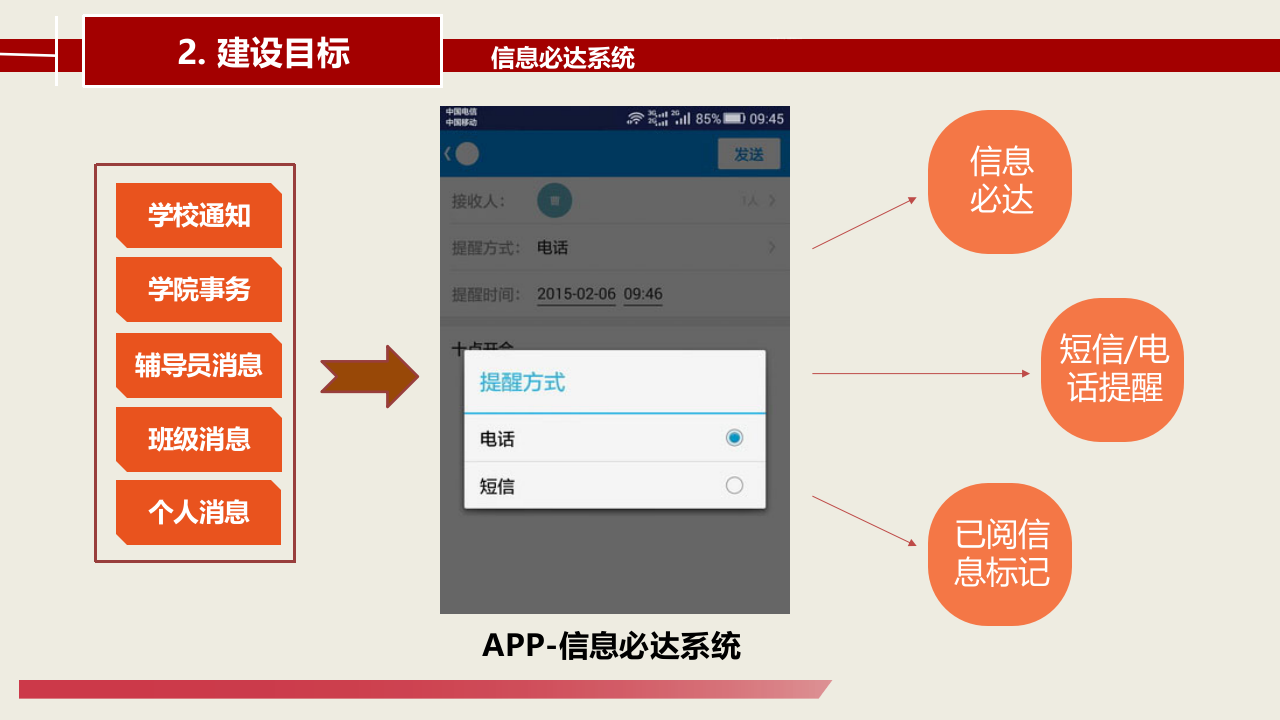 智慧校园建设总体设计方案 PPT(53页) 第8页