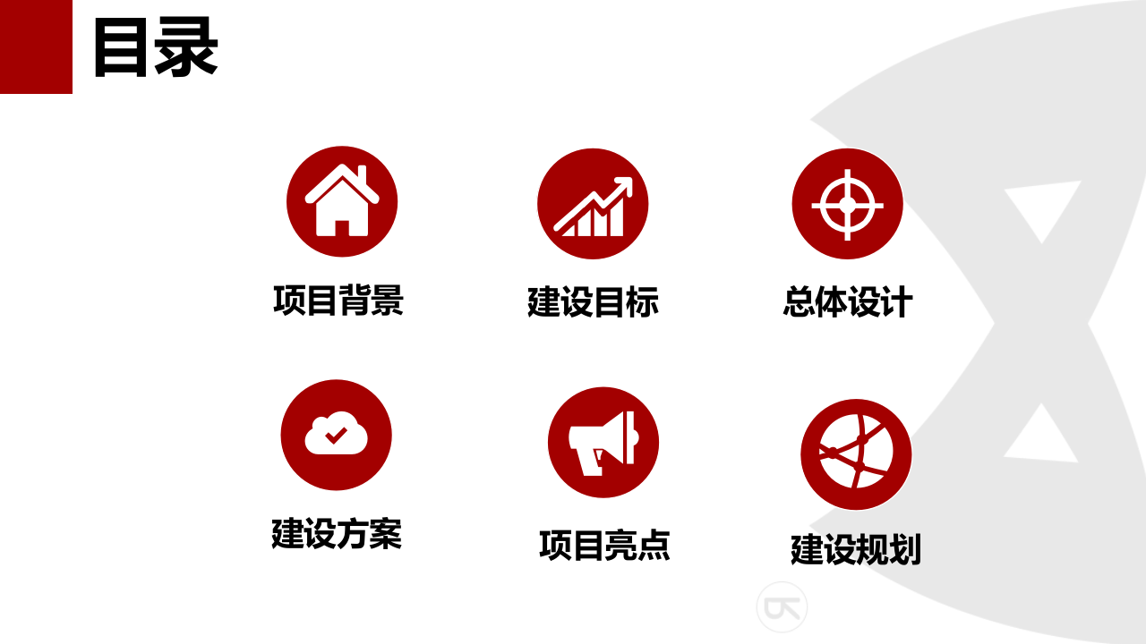 智慧校园建设总体设计方案 PPT(62页) 第2页