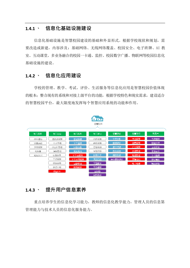 智慧校园建设项目设计方案V3.0 Word(97页) 第8页
