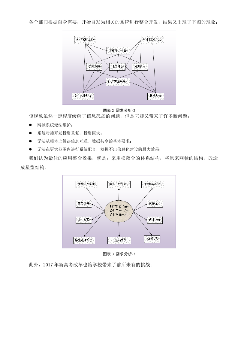 科大讯飞&middot;智慧校园建设规划方案 Word(28页) 第5页
