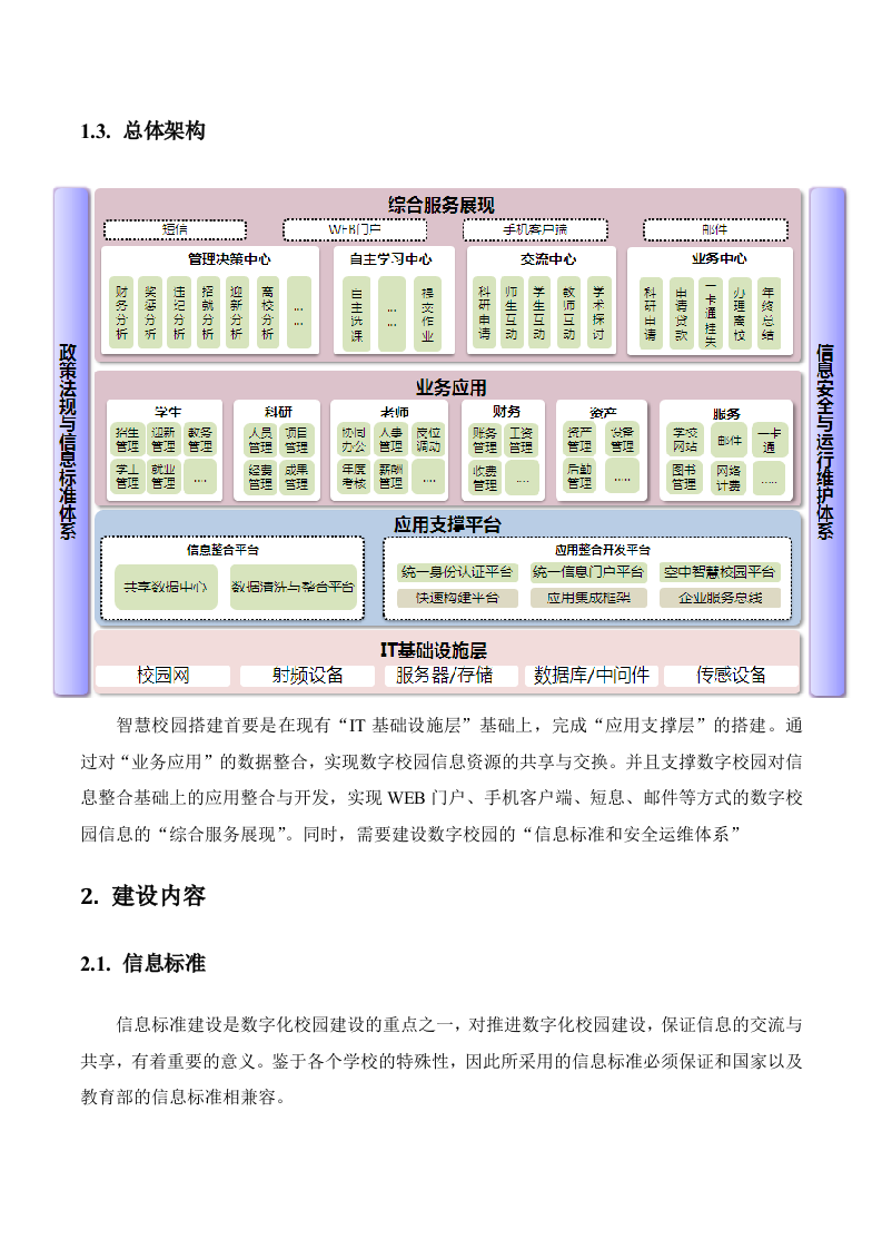 智慧校园建设规划方案 Word(56页) 第8页