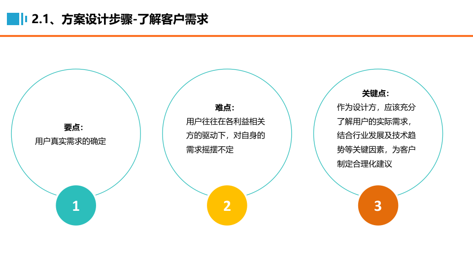 智慧校园建设方案设计 PPT(59页) 第6页