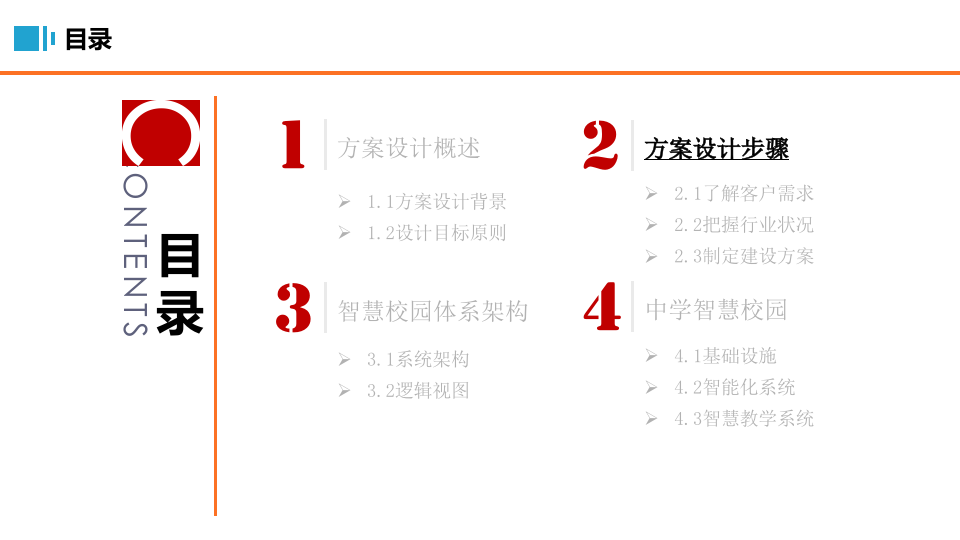 智慧校园建设方案设计 PPT(59页) 第5页