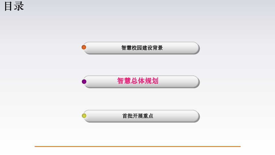 智慧校园建设方案 PPT(32页) 第6页