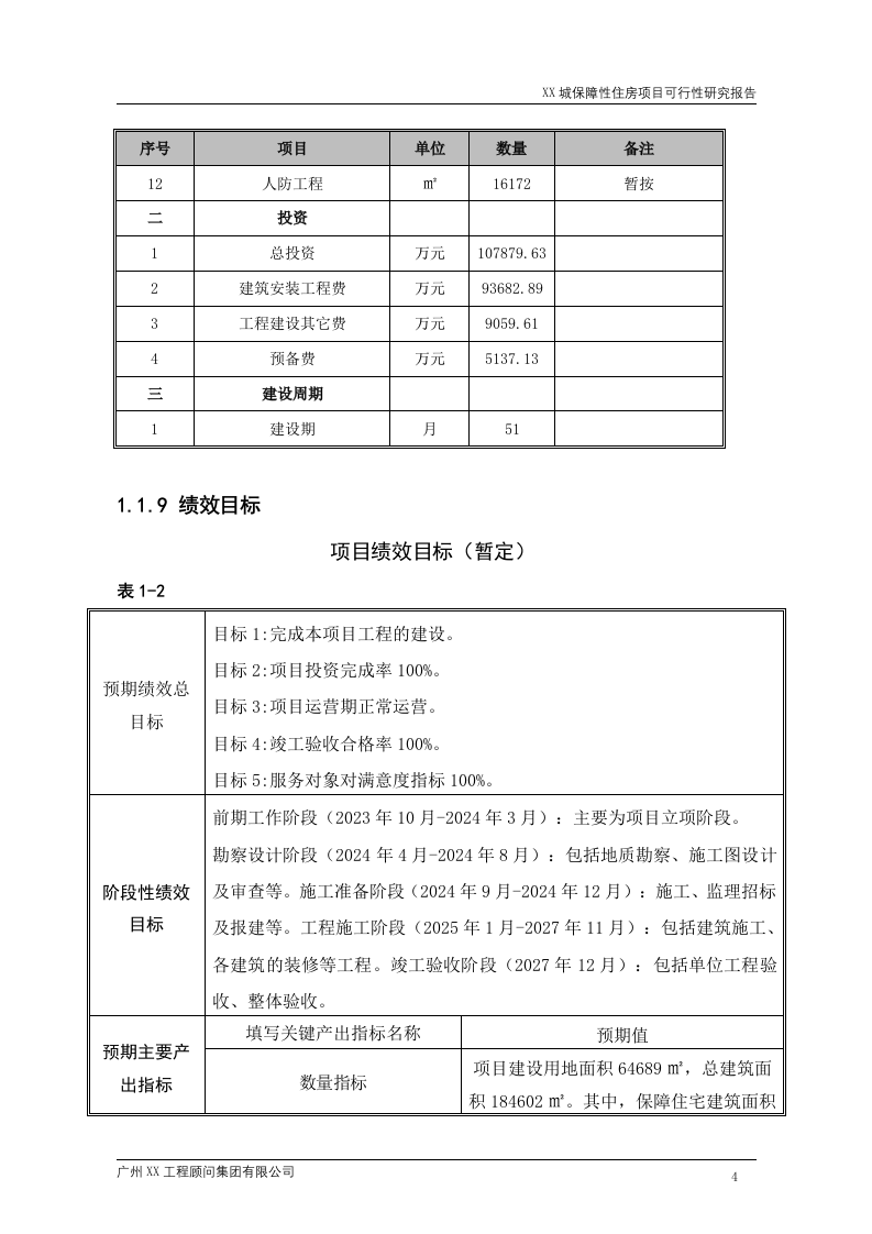 城市保障性住房建设项目可行性研究报告 Word(216页) 第8页