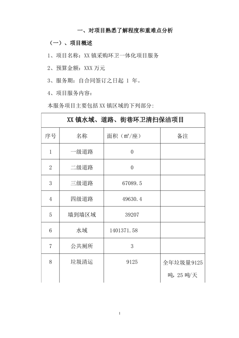 XX镇采购环卫一体化项目服务技术方案 图片型PDF(30页) 第4页