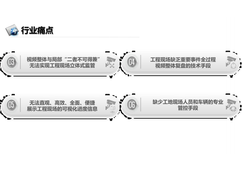 全景工地-工程实施现场可视化监管解决方案汇报 图片型PDF(29页) 第5页