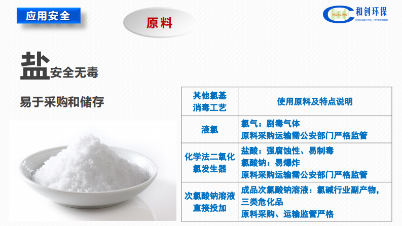 现代化水厂现场制备次氯酸钠系统的安全应用与效益分析 PDF(28页) 第8页