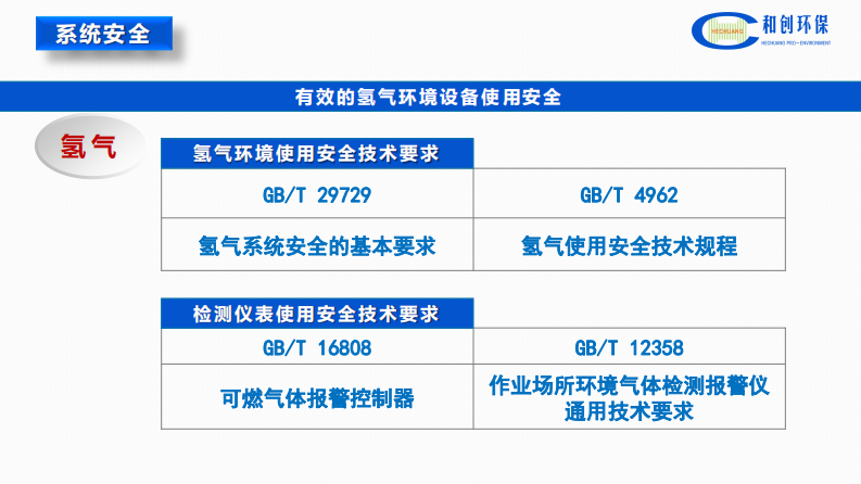现代化水厂现场制备次氯酸钠系统的安全应用与效益分析 PDF(28页) 第5页