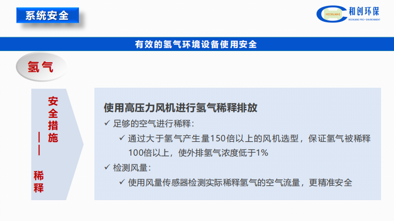 现代化水厂现场制备次氯酸钠系统的安全应用与效益分析 PDF(28页) 第6页