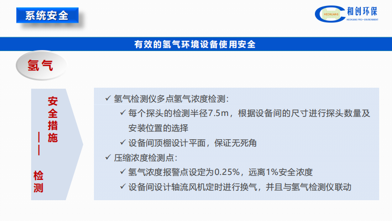 现代化水厂现场制备次氯酸钠系统的安全应用与效益分析 PDF(28页) 第7页