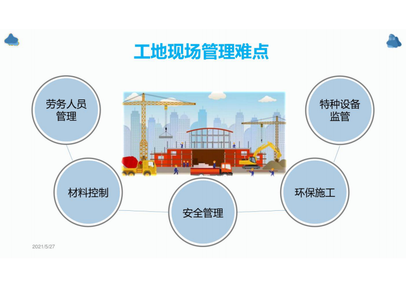智慧工地解决方案项目 图片型PDF(28页) 第8页