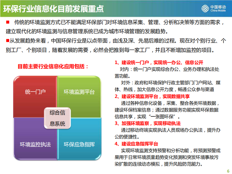 中国移动&middot;环保行业信息化解决方案 PDF(24页) 第6页