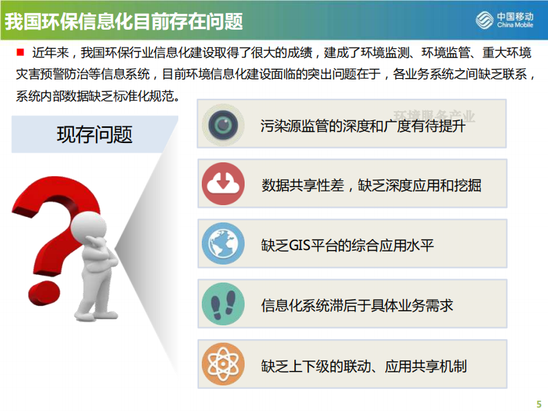 中国移动&middot;环保行业信息化解决方案 PDF(24页) 第5页