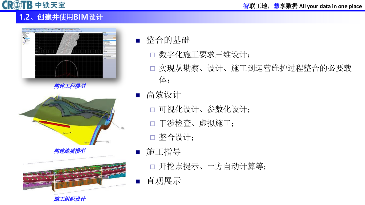 中铁天宝&middot;智慧工地解决方案 PPT(41页) 第4页