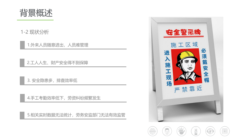 中控智慧&middot;工地通道管理系统 PPT(48页) 第6页