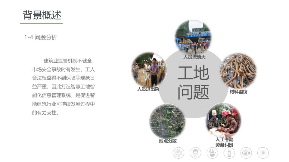 中控智慧&middot;工地通道管理系统 PPT(48页) 第8页
