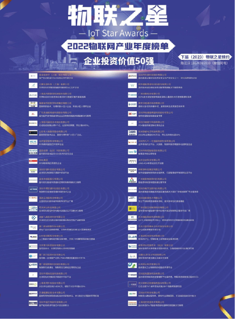 中国智慧工地行业市场研究2023 Word(63页) 第5页