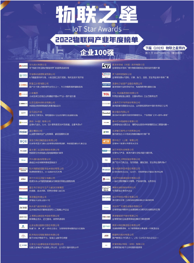 中国智慧工地行业市场研究2023 Word(63页) 第3页