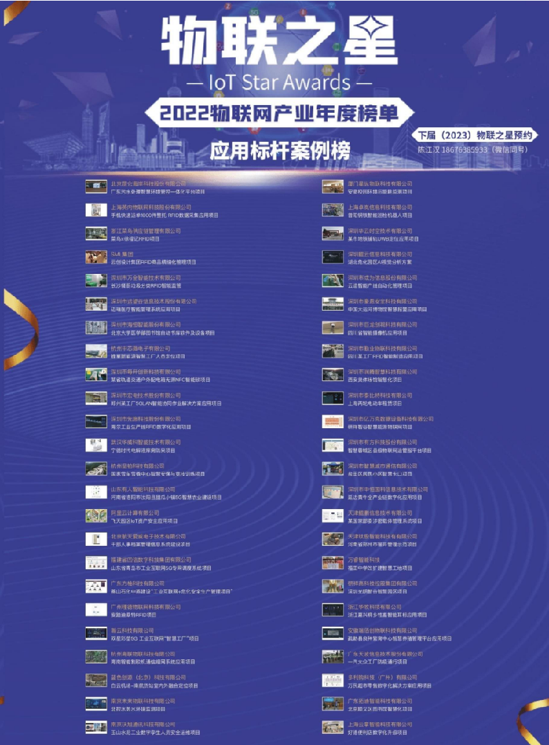 中国智慧工地行业市场研究2023 Word(63页) 第7页