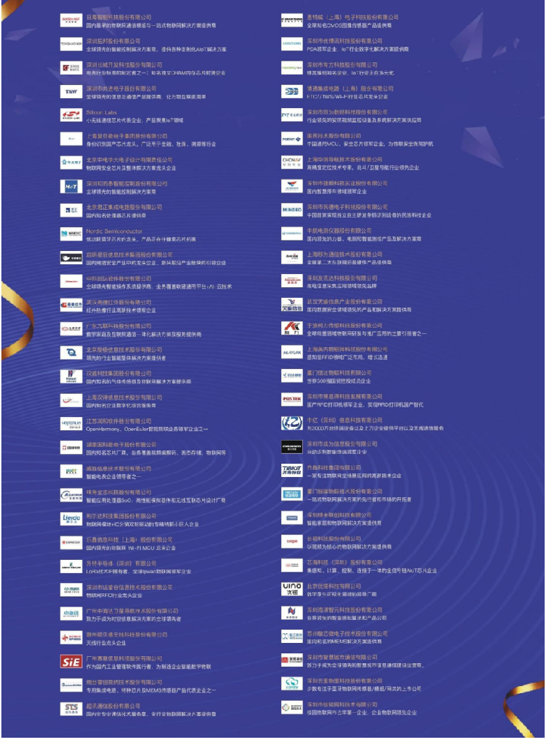 中国智慧工地行业市场研究2023 Word(63页) 第4页