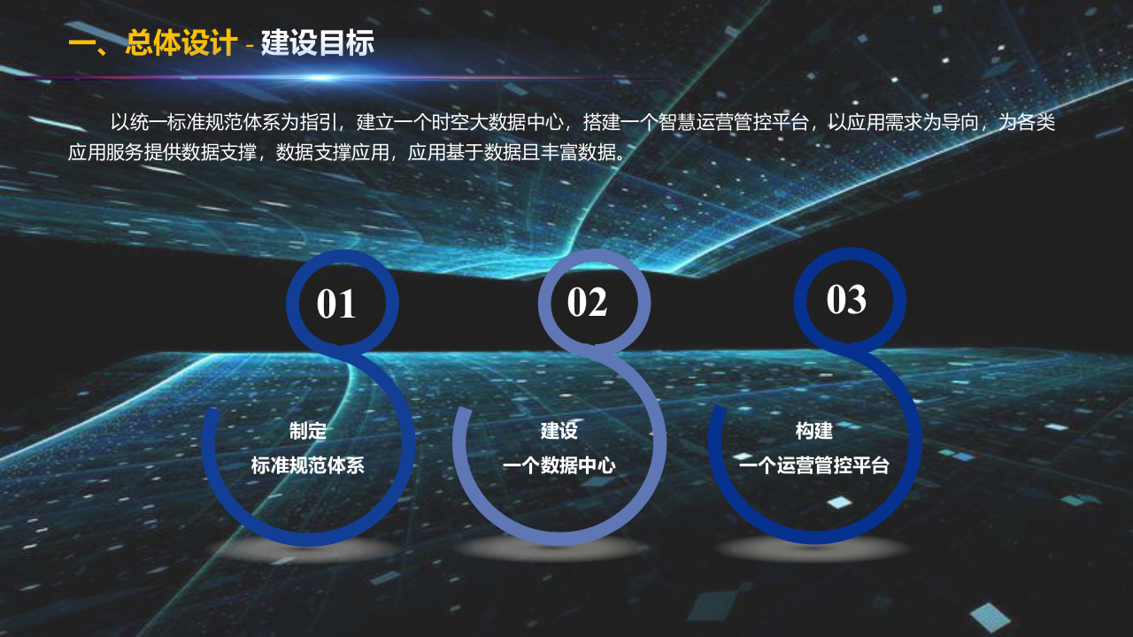 智慧校园建设方案 PPT(64页) 第8页