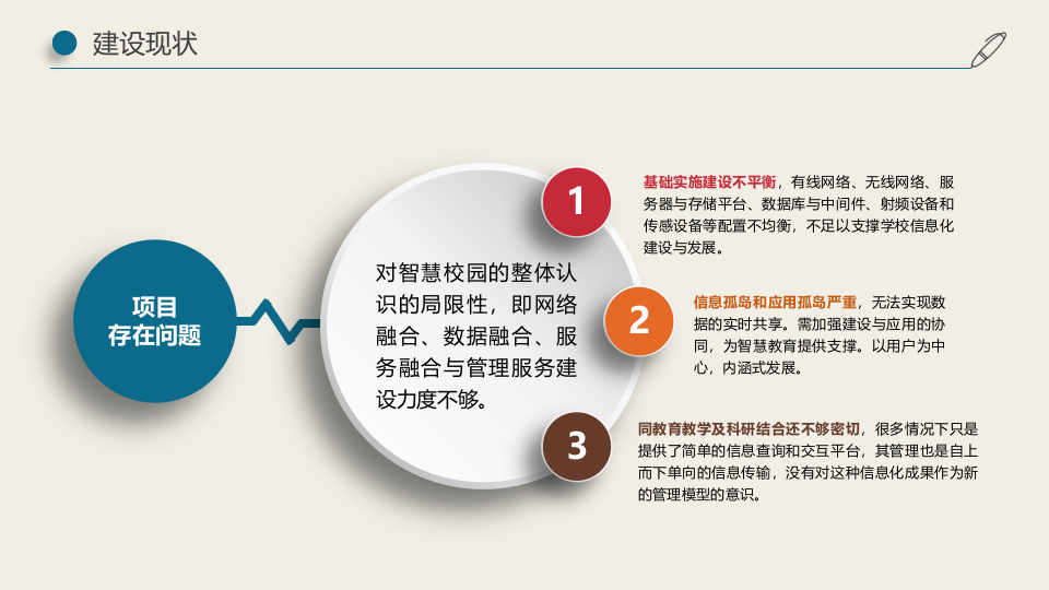 中科软&middot;智慧校园建设方案 PPT(67页) 第5页