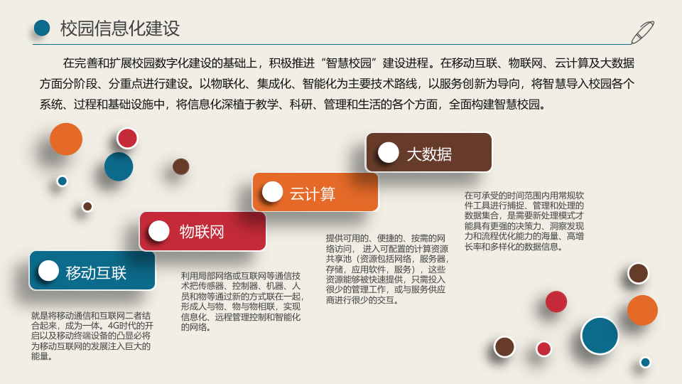 中科软&middot;智慧校园建设方案 PPT(67页) 第4页