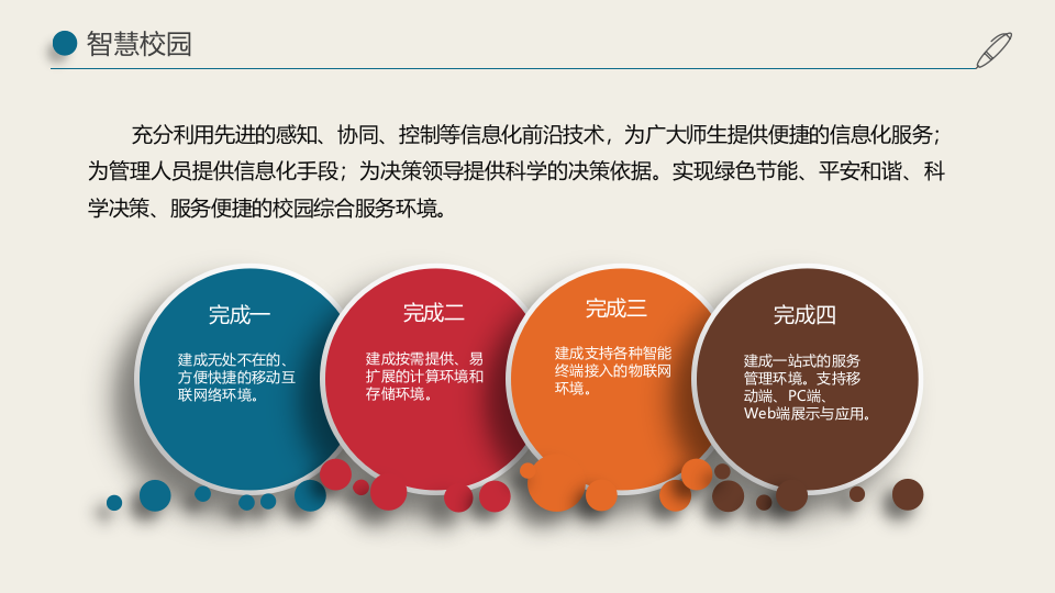 中科软&middot;智慧校园建设方案 PPT(67页) 第3页