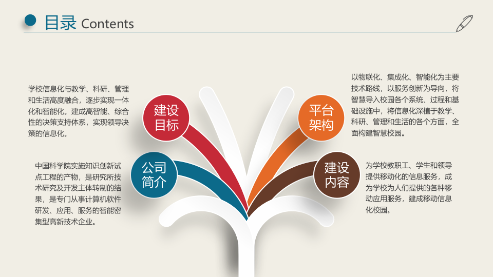 中科软&middot;智慧校园建设方案 PPT(67页) 第6页