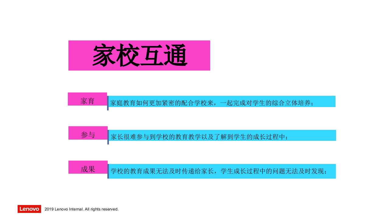 联想&middot;智慧校园建设方案 PPT(86页) 第8页