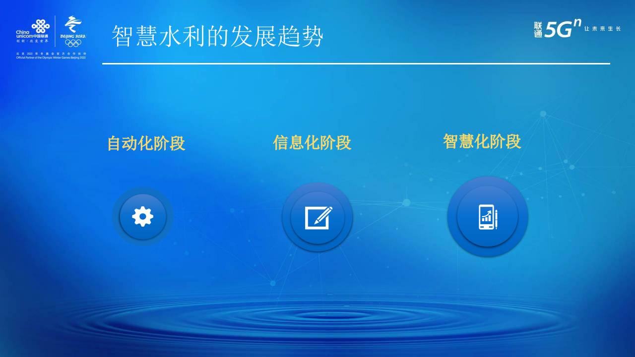 中国联通&middot;5G+AI开创智慧水利新时代 PPT(17页) 第4页