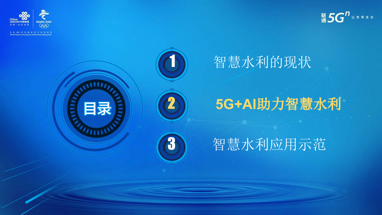 中国联通&middot;5G+AI开创智慧水利新时代 PPT(17页) 第7页