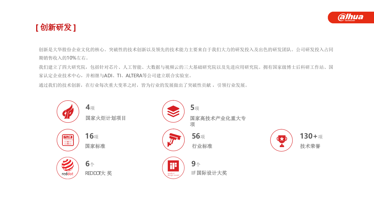 大华&middot;智慧河湖管理解决方案V1.0 PPT(37页) 第6页