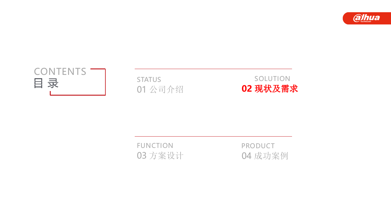 大华&middot;智慧河湖管理解决方案V1.0 PPT(37页) 第7页
