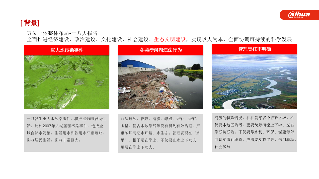 大华&middot;智慧河湖管理解决方案V1.0 PPT(37页) 第8页
