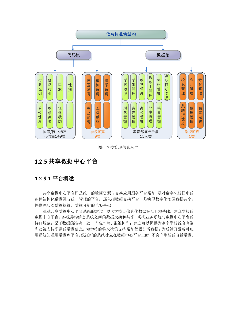 智慧校园技术方案 Word(66页) 第8页